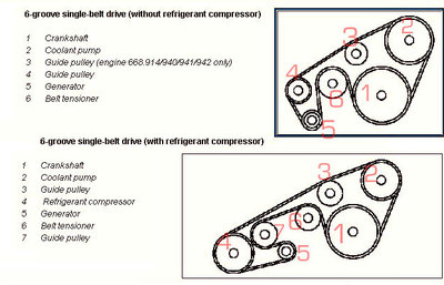 poly 'V' Belt running pattern.JPG